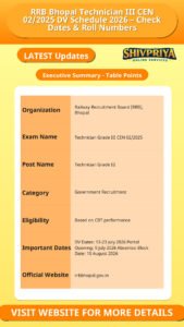 RRB Bhopal Technician III CEN 02/2025 DV Schedule 2026 – Check Dates & Roll Numbers