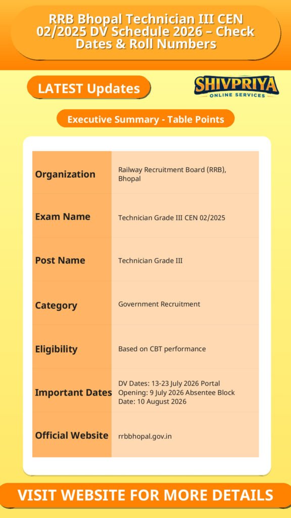 RRB Bhopal Technician III CEN 02/2025 DV Schedule 2026 – Check Dates & Roll Numbers