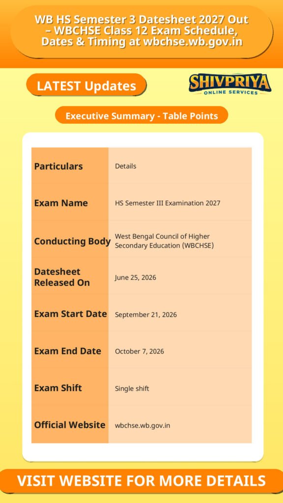 WB HS Semester 3 Datesheet 2027 Out – WBCHSE Class 12 Exam Schedule, Dates & Timing at wbchse.wb.gov.in