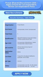 Prasar Bharati Recruitment 2026 – Apply Online for Correspondent, Senior Correspondent Posts