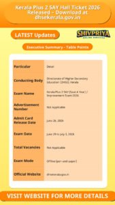 Kerala Plus 2 SAY Hall Ticket 2026 Released – Download at dhsekerala.gov.in