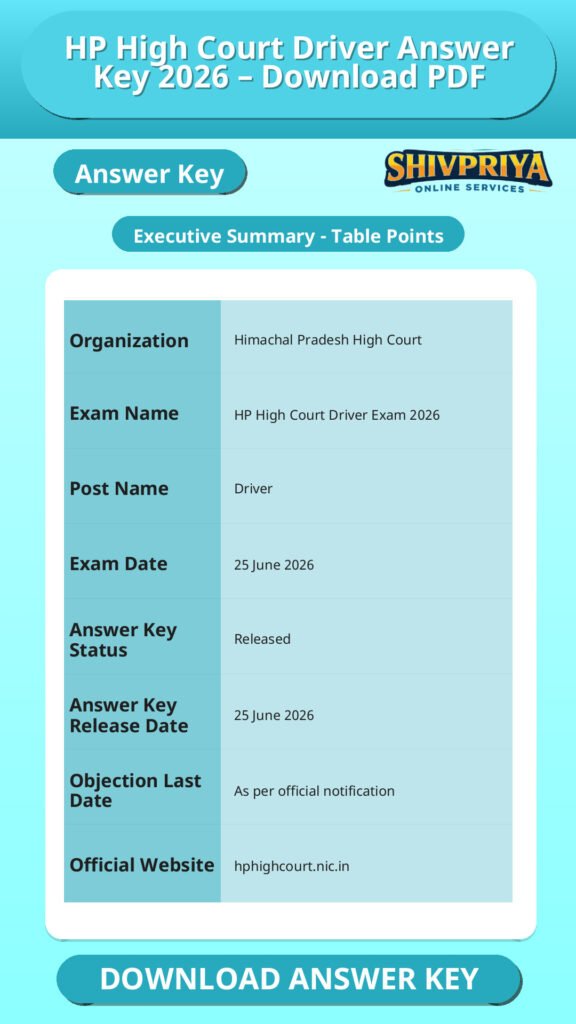 HP High Court Driver Answer Key 2026 – Download PDF