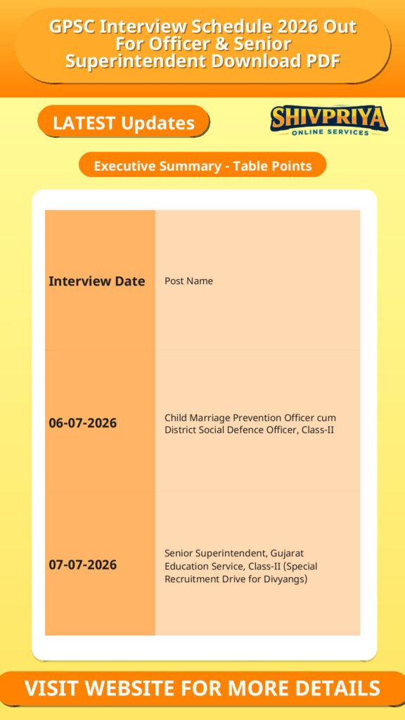 GPSC Interview Schedule 2026 Out For Officer & Senior Superintendent Download PDF