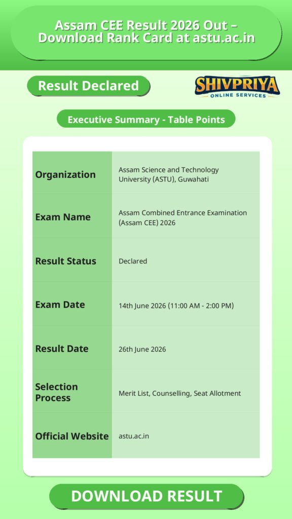 Assam CEE Result 2026 Out – Download Rank Card at astu.ac.in