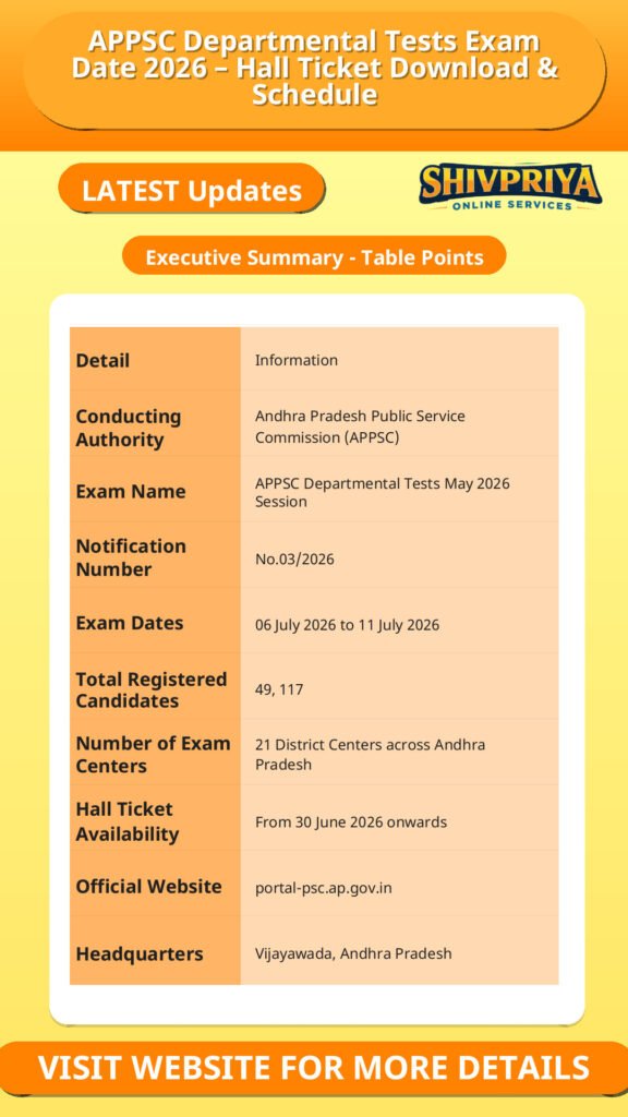 APPSC Departmental Tests Exam Date 2026 – Hall Ticket Download & Schedule