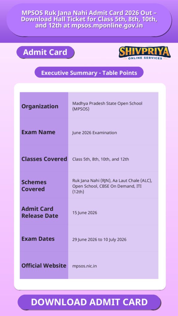 MPSOS Ruk Jana Nahi Admit Card 2026 Out – Download Hall Ticket for Class 5th, 8th, 10th, and 12th at mpsos.mponline.gov.in