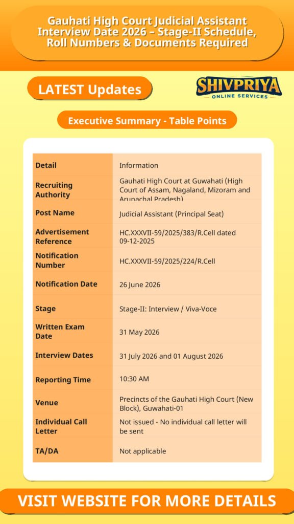 Gauhati High Court Judicial Assistant Interview Date 2026 – Stage-II Schedule, Roll Numbers & Documents Required