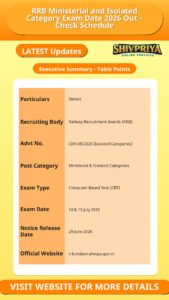 RRB Ministerial and Isolated Category Exam Date 2026 Out – Check Schedule