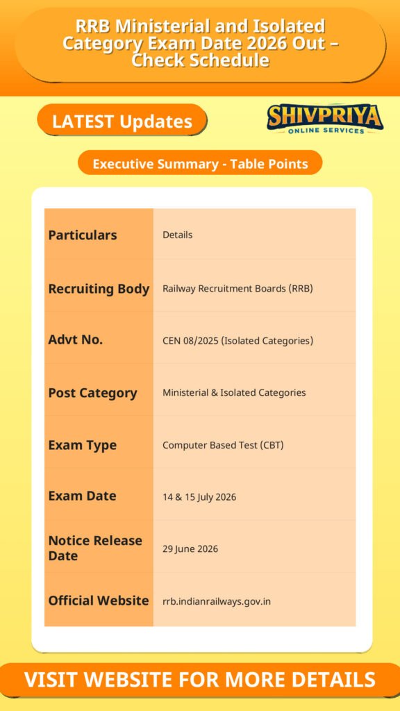 RRB Ministerial and Isolated Category Exam Date 2026 Out – Check Schedule