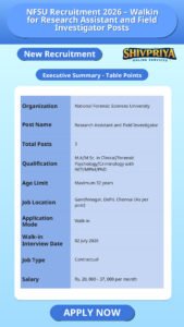 NFSU Recruitment 2026 – Walkin for Research Assistant and Field Investigator Posts