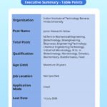 IIT BHU Junior Research Fellow Recruitment 2026 – Apply Online