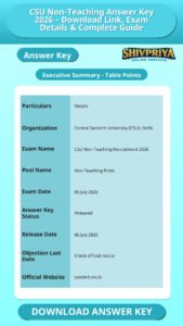 CSU Non-Teaching Answer Key 2026 – Download Link, Exam Details & Complete Guide