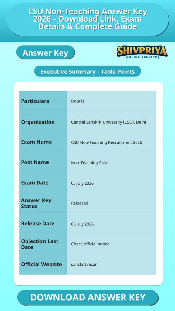 CSU Non-Teaching Answer Key 2026 – Download Link, Exam Details & Complete Guide