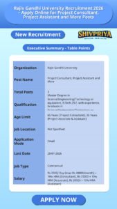 Rajiv Gandhi University Recruitment 2026 – Apply Online for Project Consultant, Project Assistant and More Posts