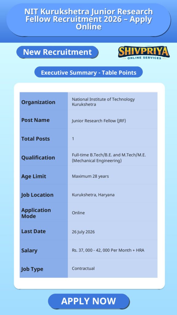 NIT Kurukshetra Junior Research Fellow Recruitment 2026 – Apply Online
