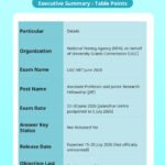 UGC NET Answer Key 2026 (June Session) – Download Subject-Wise PDF at ugcnet.nta.nic.in Soon