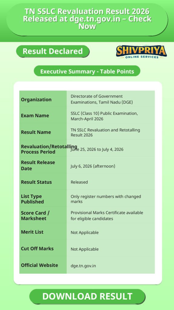 TN SSLC Revaluation Result 2026 Released at dge.tn.gov.in – Check Now