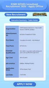 ICMR NITHR Consultant Recruitment 2026 – Apply Offline