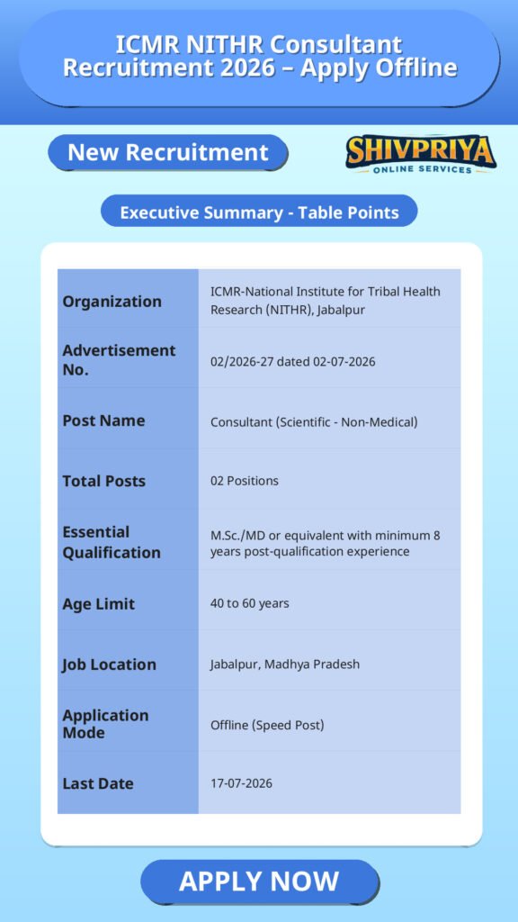 ICMR NITHR Consultant Recruitment 2026 – Apply Offline