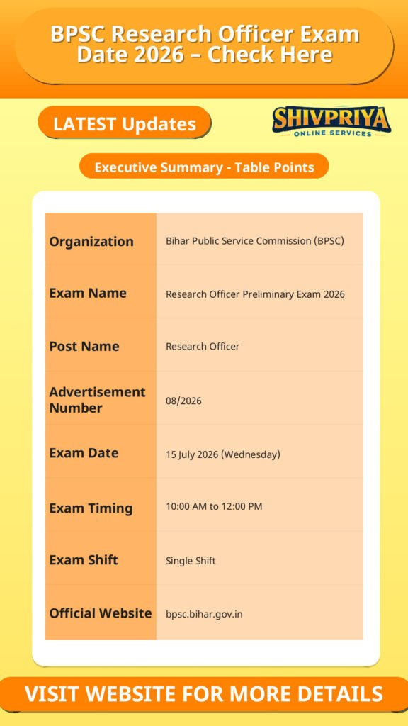 BPSC Research Officer Exam Date 2026 – Check Here