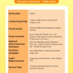 Tripura PSC OMR Sheet 2026 Out For JE, System Analyst and Other Post – Check Here