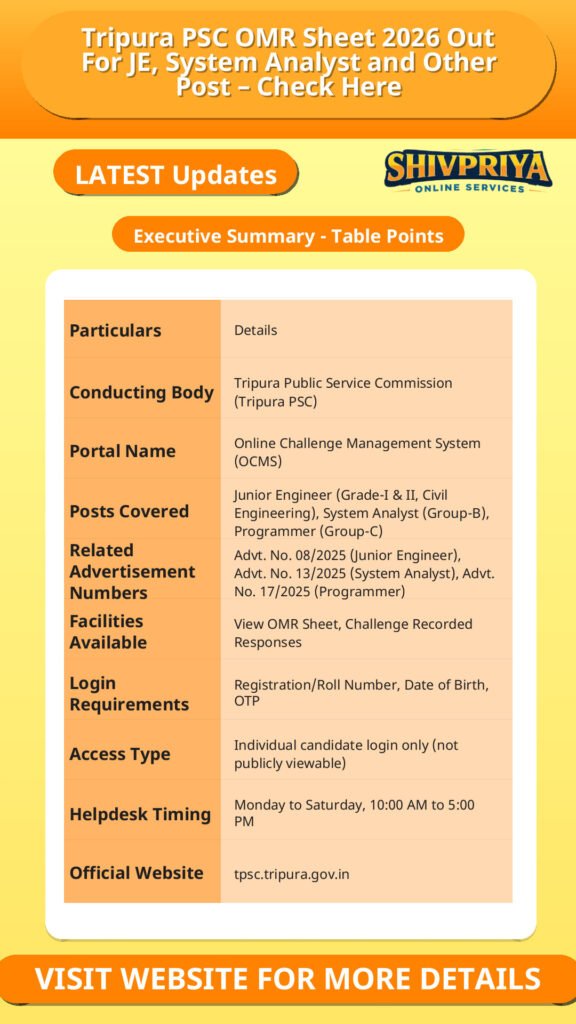 Tripura PSC OMR Sheet 2026 Out For JE, System Analyst and Other Post – Check Here