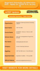 Nagaland University UG Admission 2026 – Apply for FYUGP B.Sc. by July 15