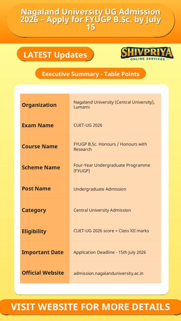 Nagaland University UG Admission 2026 – Apply for FYUGP B.Sc. by July 15
