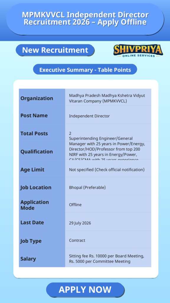 MPMKVVCL Independent Director Recruitment 2026 – Apply Offline