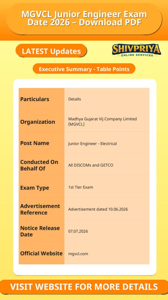 MGVCL Junior Engineer Exam Date 2026 – Download PDF