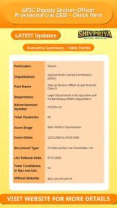 GPSC Deputy Section Officer Provisional List 2026 – Check Here