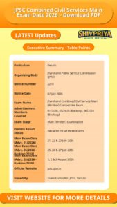 JPSC Combined Civil Services Main Exam Date 2026 – Download PDF
