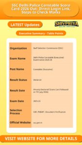 SSC Delhi Police Constable Score Card 2026 Out: Direct Login Link, Steps to Check Marks