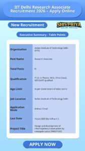 IIT Delhi Research Associate Recruitment 2026 – Apply Online