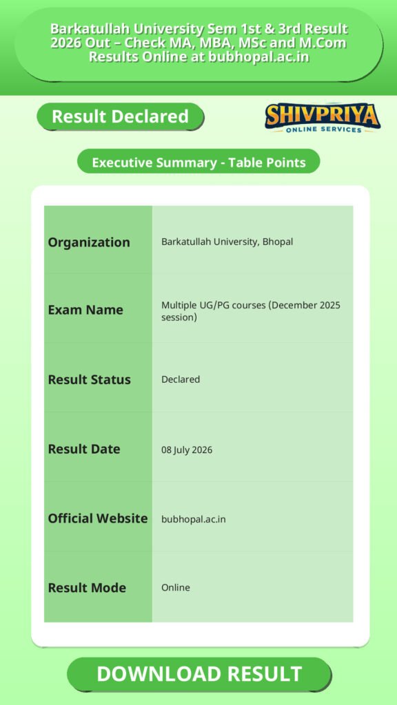 Barkatullah University Sem 1st & 3rd Result 2026 Out – Check MA, MBA, MSc and M.Com Results Online at bubhopal.ac.in