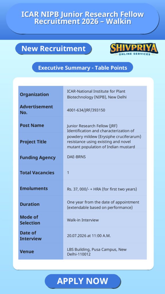 ICAR NIPB Junior Research Fellow Recruitment 2026 – Walkin