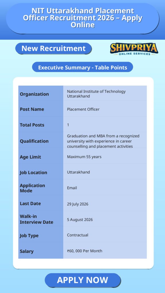 NIT Uttarakhand Placement Officer Recruitment 2026 – Apply Online