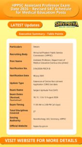 HPPSC Assistant Professor Exam Date 2026 – Revised SAT Schedule for Medical Education Posts