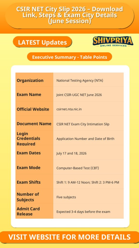 CSIR NET City Slip 2026 – Download Link, Steps & Exam City Details (June Session)