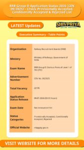 RRB Group D Application Status 2026 (CEN 09/2025) – Check Provisionally Accepted, Conditionally Accepted & Rejected List