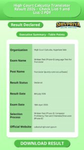 High Court Calcutta Translator Result 2026 – Check List-1 and List-2 PDF