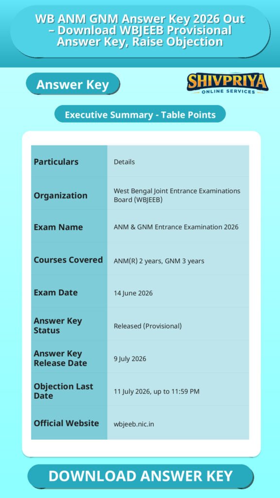 WB ANM GNM Answer Key 2026 Out – Download WBJEEB Provisional Answer Key, Raise Objection