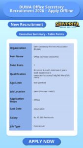 DUWA Office Secretary Recruitment 2026 – Apply Offline