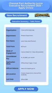 Chennai Port Authority Junior Executive Recruitment 2026 – Apply Online
