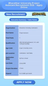 Bharathiar University Project Assistant Recruitment 2026 – Apply Online