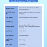 TISS Assistant Professor Recruitment 2026 – Apply Online
