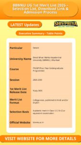 BBMKU UG 1st Merit List 2026 – Selection List, Download Link & Admission Process