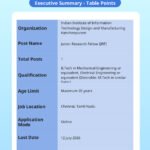 IIITDM Kancheepuram Junior Research Fellow Recruitment 2026 – Apply Online