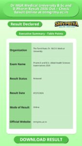 Dr MGR Medical University B.Sc and D.Pharm Result 2026 Out – Check Result Online at tnmgrmu.ac.in