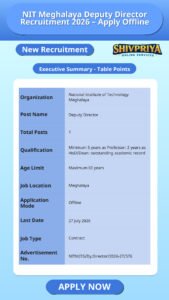 NIT Meghalaya Deputy Director Recruitment 2026 – Apply Offline